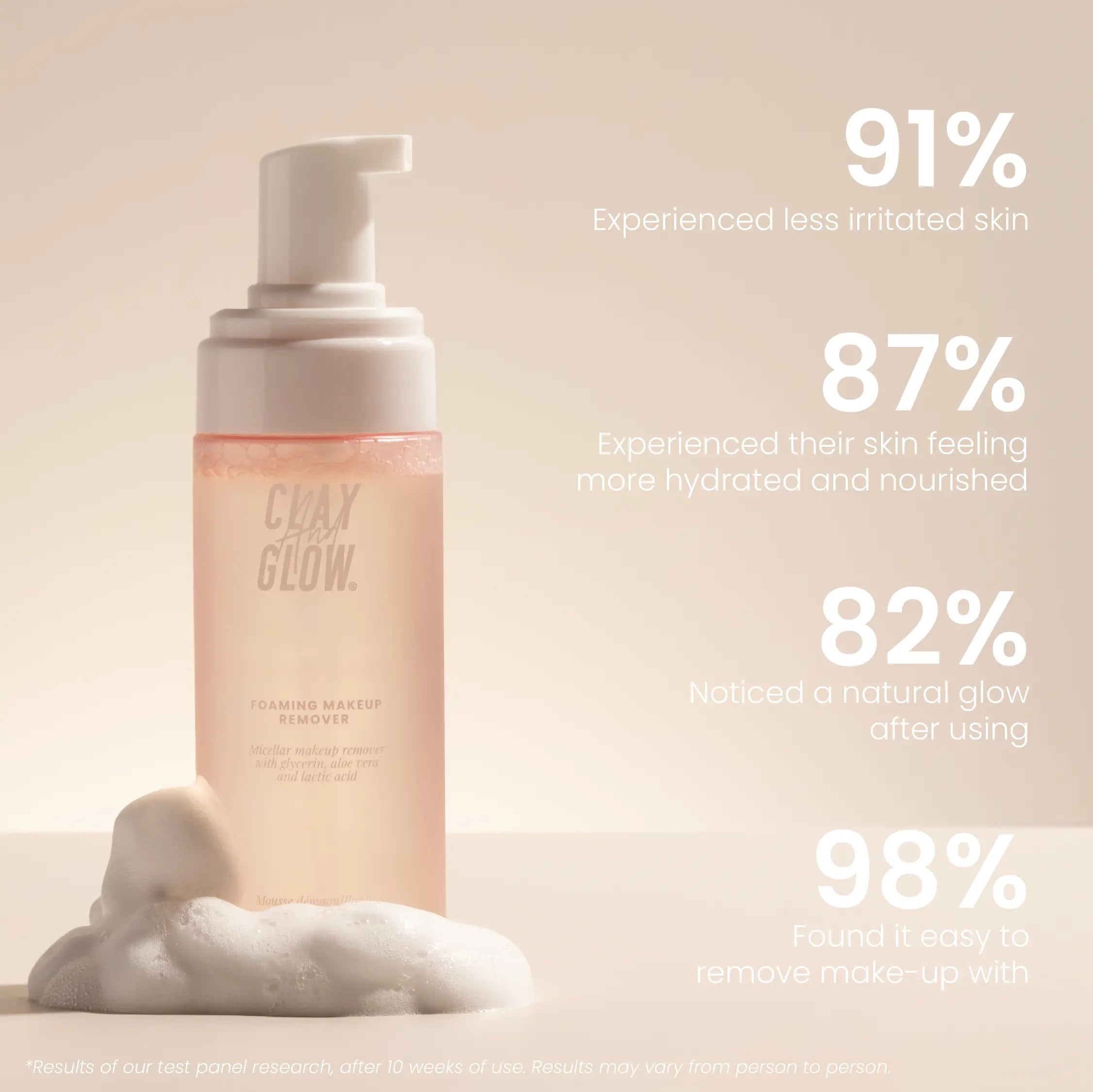 Foaming Micellar Makeup Remover