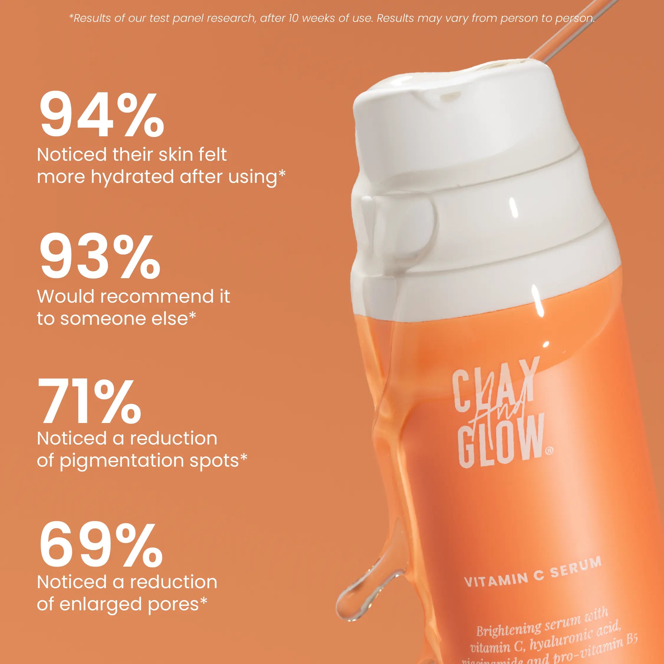 Vitamin C serum