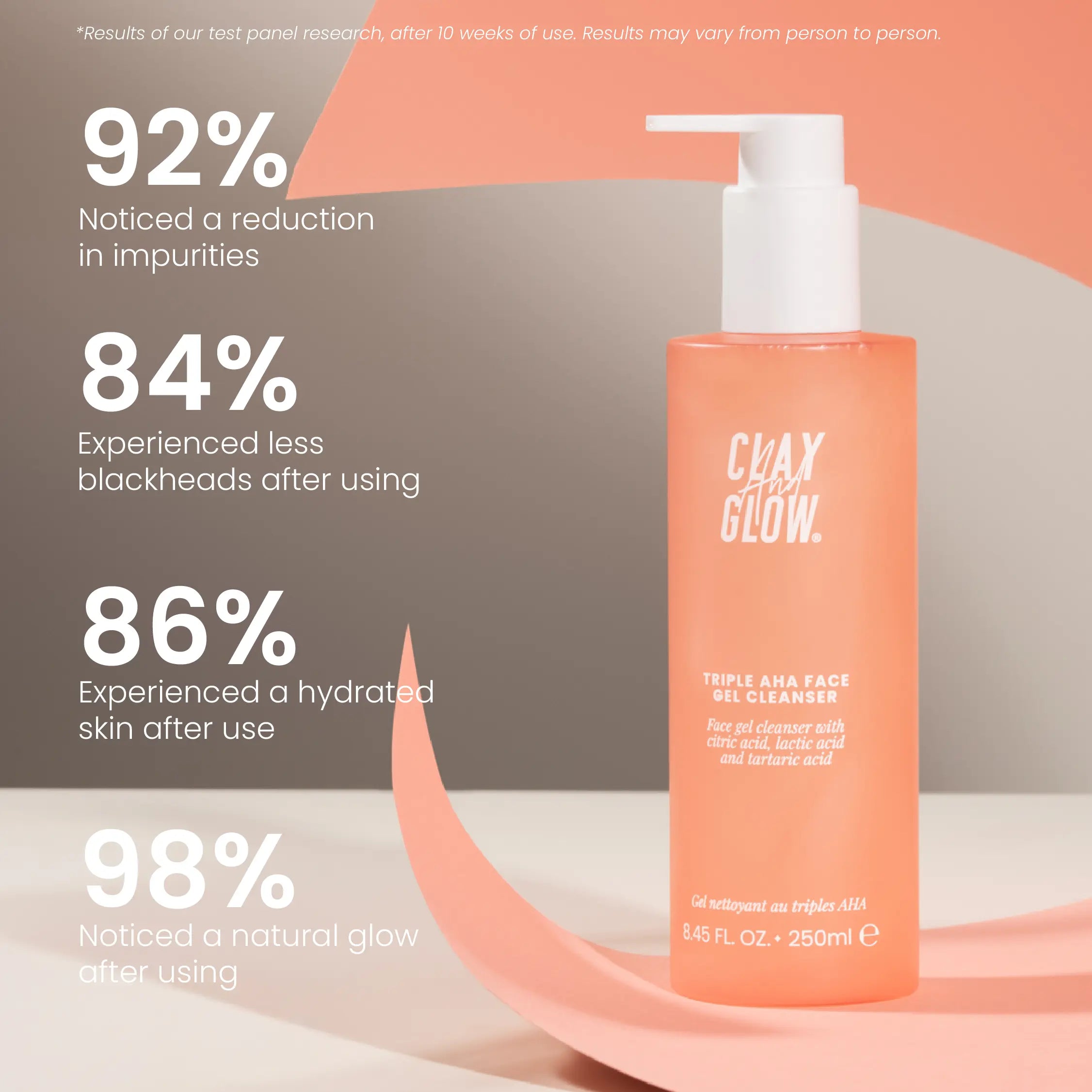 Triple AHA Straw-Jelly Cleanser